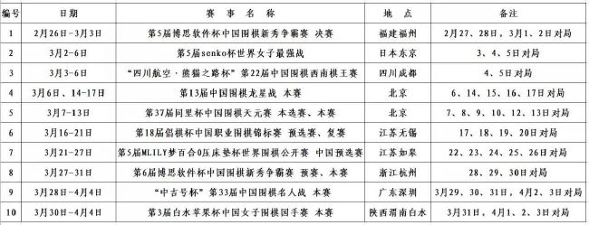 关于本场比赛球队的表现——这没有什么意义，因为没有人会记得我们是否踢了一场精彩的比赛，人们只会看到平局的结果。